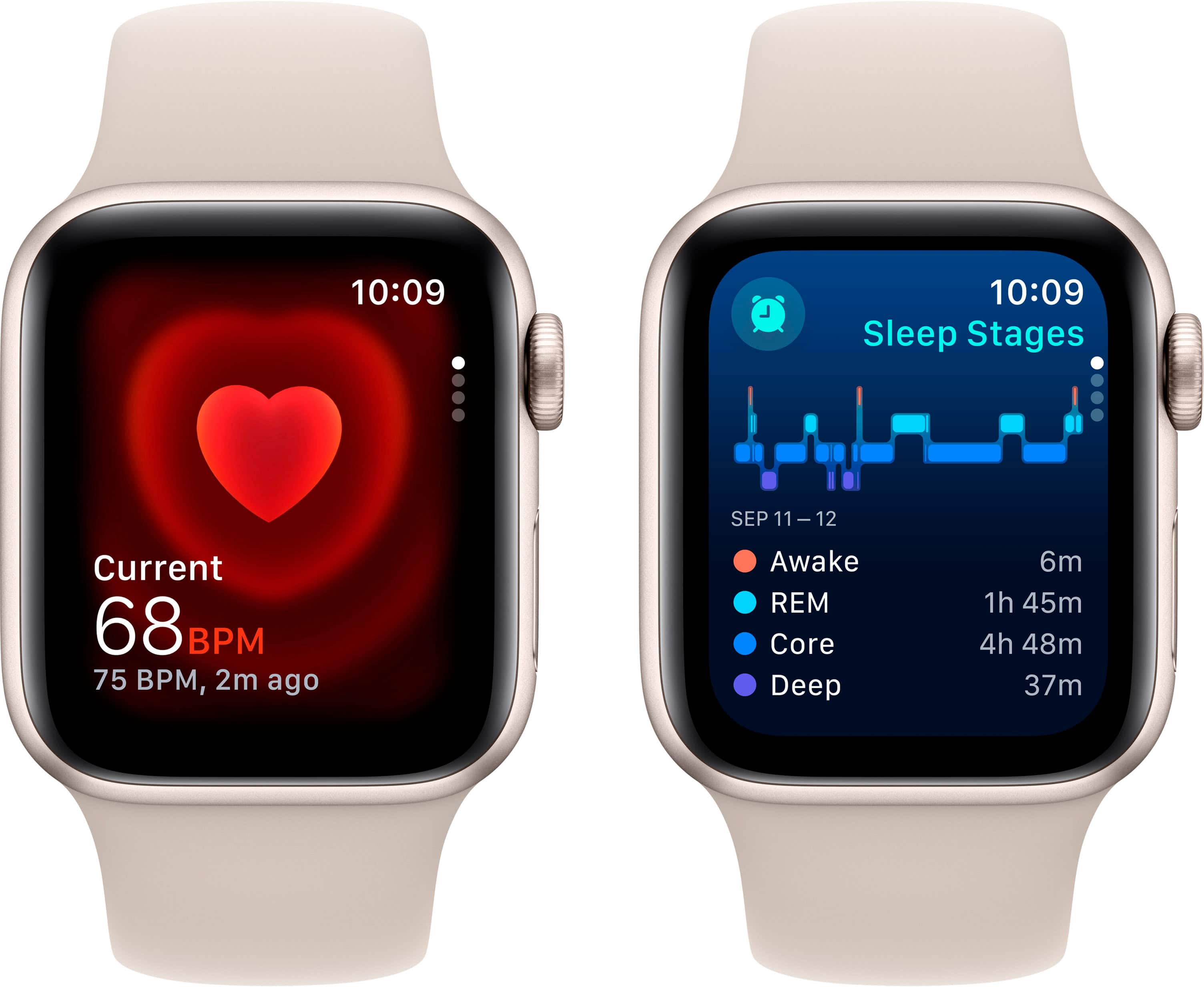 Apple Watch SE (2022) 2nd Gen 40mm A2726 (GPS + Cellular